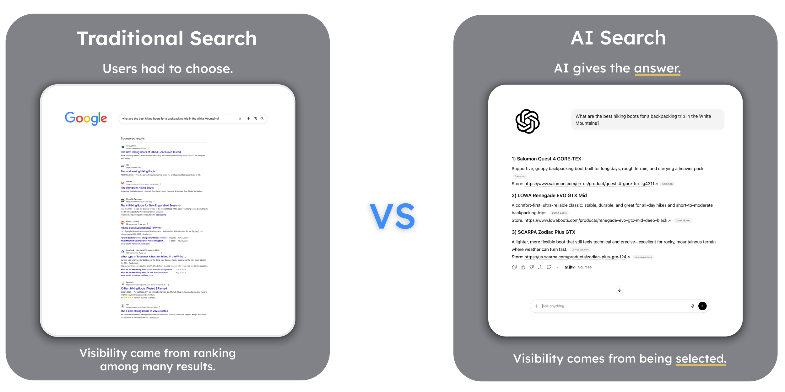 PW_The Shift_Infographic