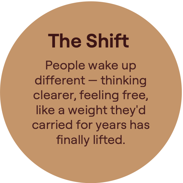 The Shift. People wake up different — thinking clearer, feeling free, like a weight they'd carried for years has finally lifted.