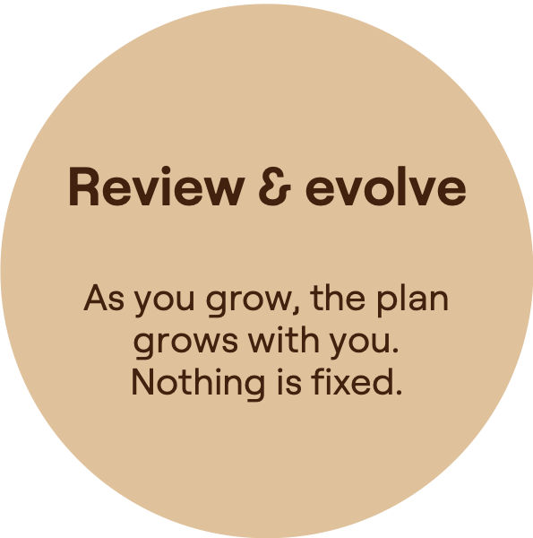Review & evolve. As you grow, the plangrows with you.Nothing is fixed.