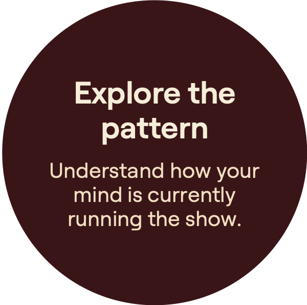 Explore the pattern. Understand how your mind is currently running the show.