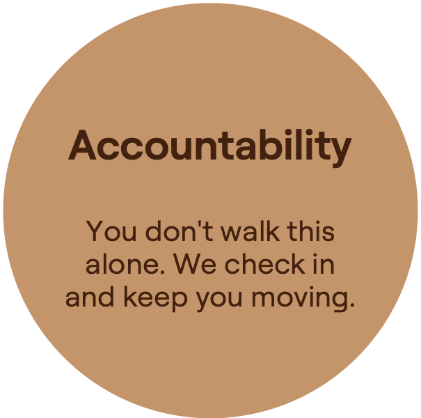 Accountability. You don't walk thisalone. We check inand keep you moving.