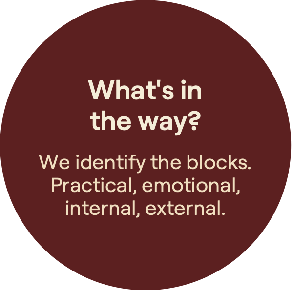 What's in the way? We identify the blocks.Practical, emotional,internal, external.
