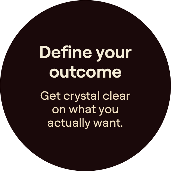 Define your outcome. Get crystal clear on what you actually want.