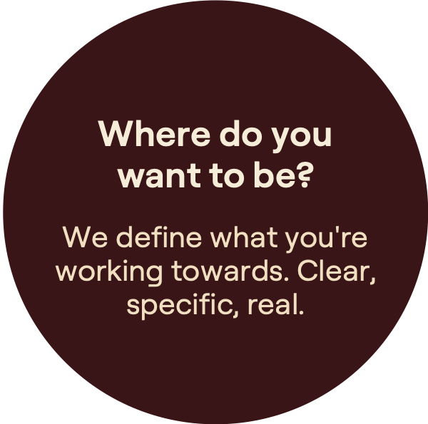 Where do you want to be? We define what you'reworking towards. Clear,specific, real.