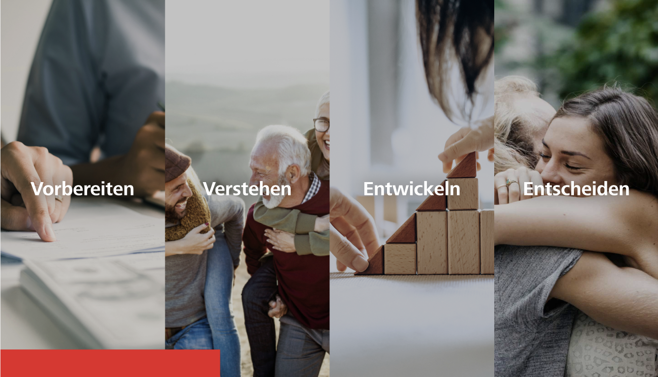 Raiffeisen Bank Schweiz