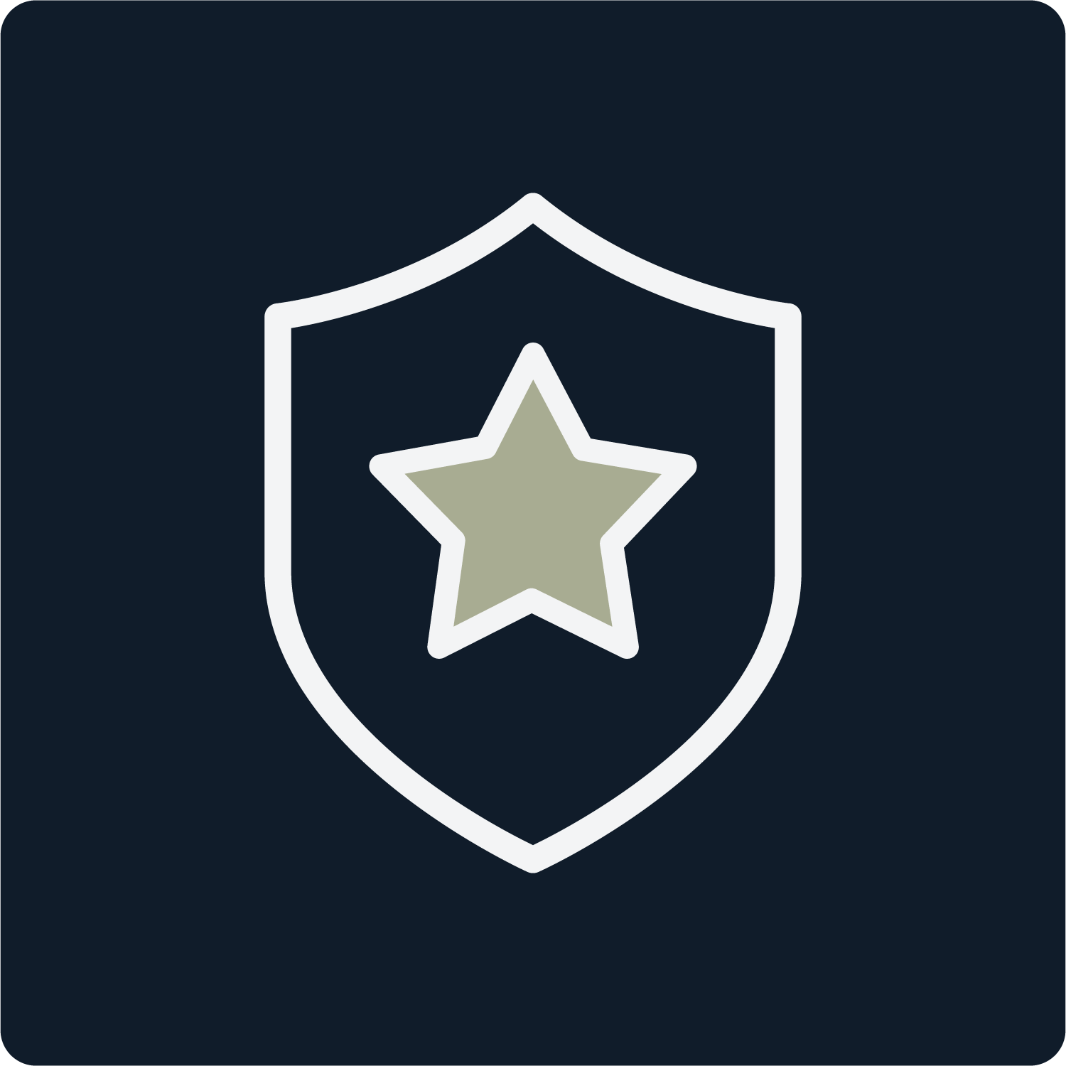 Eligibility Assessment