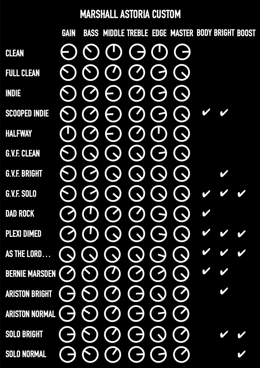 ASTORIA SETTINGS.png