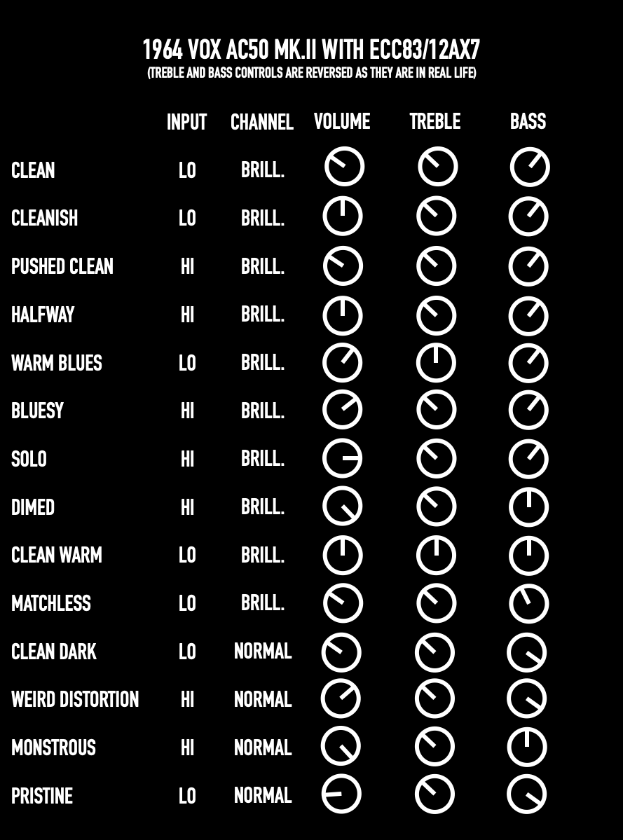 64 AC50 SETTINGS.png
