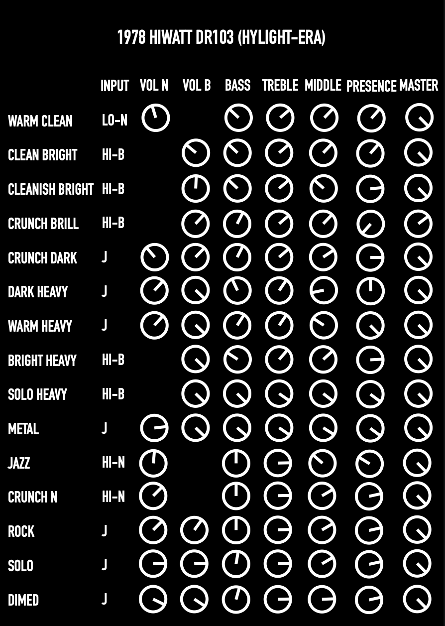 HIWATT SETTINGS.png