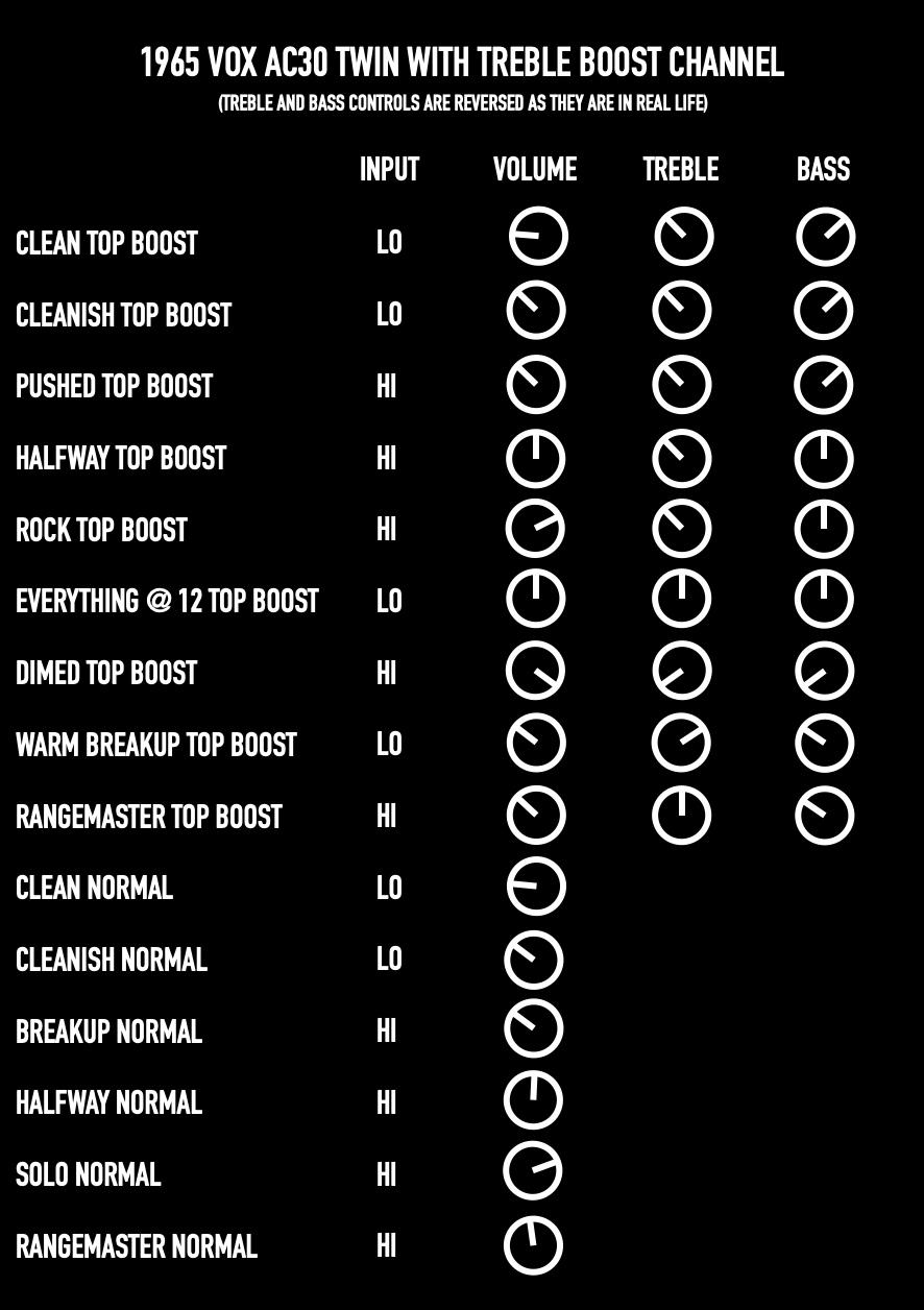 AC30 SETTINGS.png