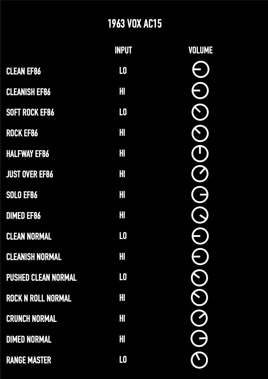 63 AC15 SETTINGS.png