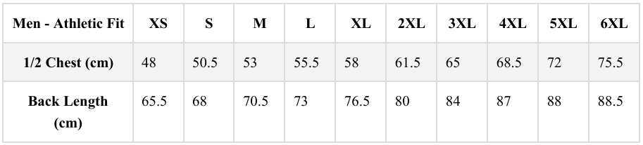 Men - Athletic fit sizing.png