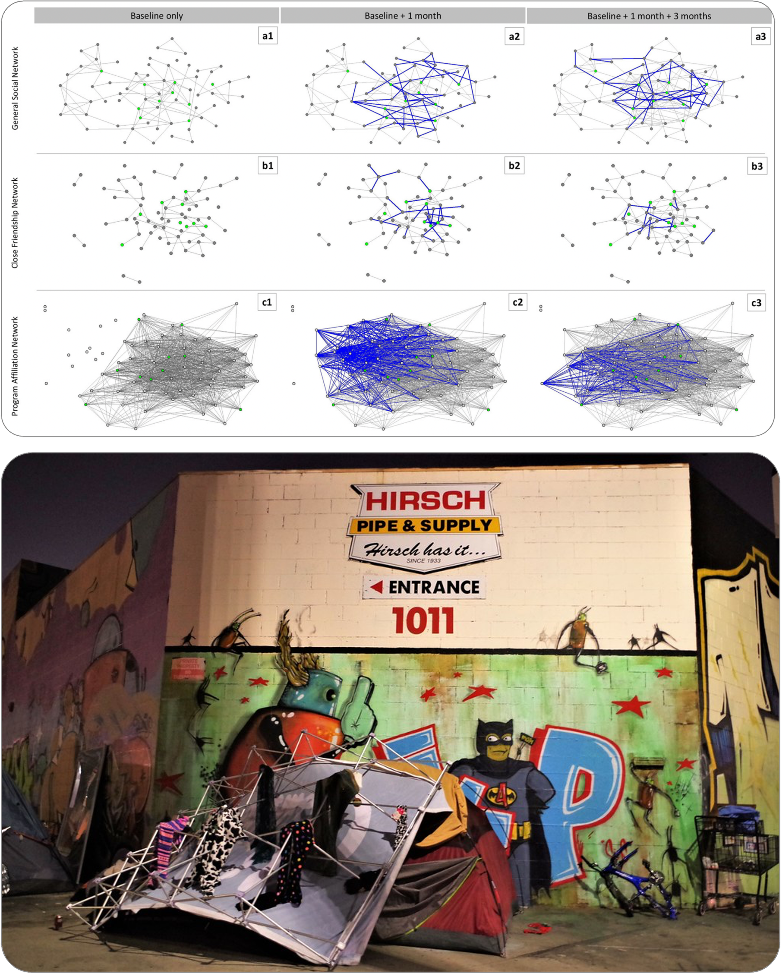 Graffiti mural on a brick wall at night, featuring colorful characters, including a tomato, a cow, and a superhero, with tents and bicycles set up nearby.