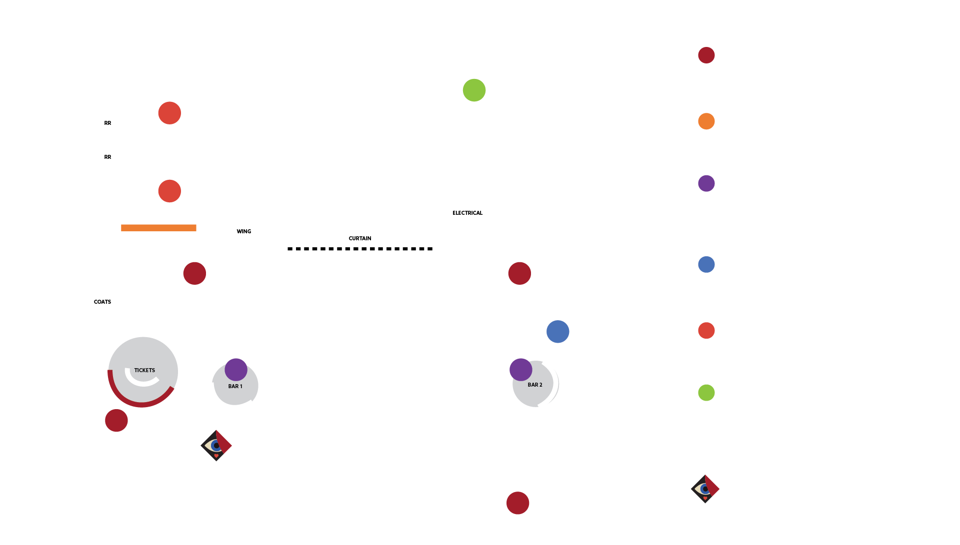 Diagram of a stadium layout showing seats, entrances, ticket counters, bar areas, electrical and curtain sections, with color-coded nodes indicating different features and locations.