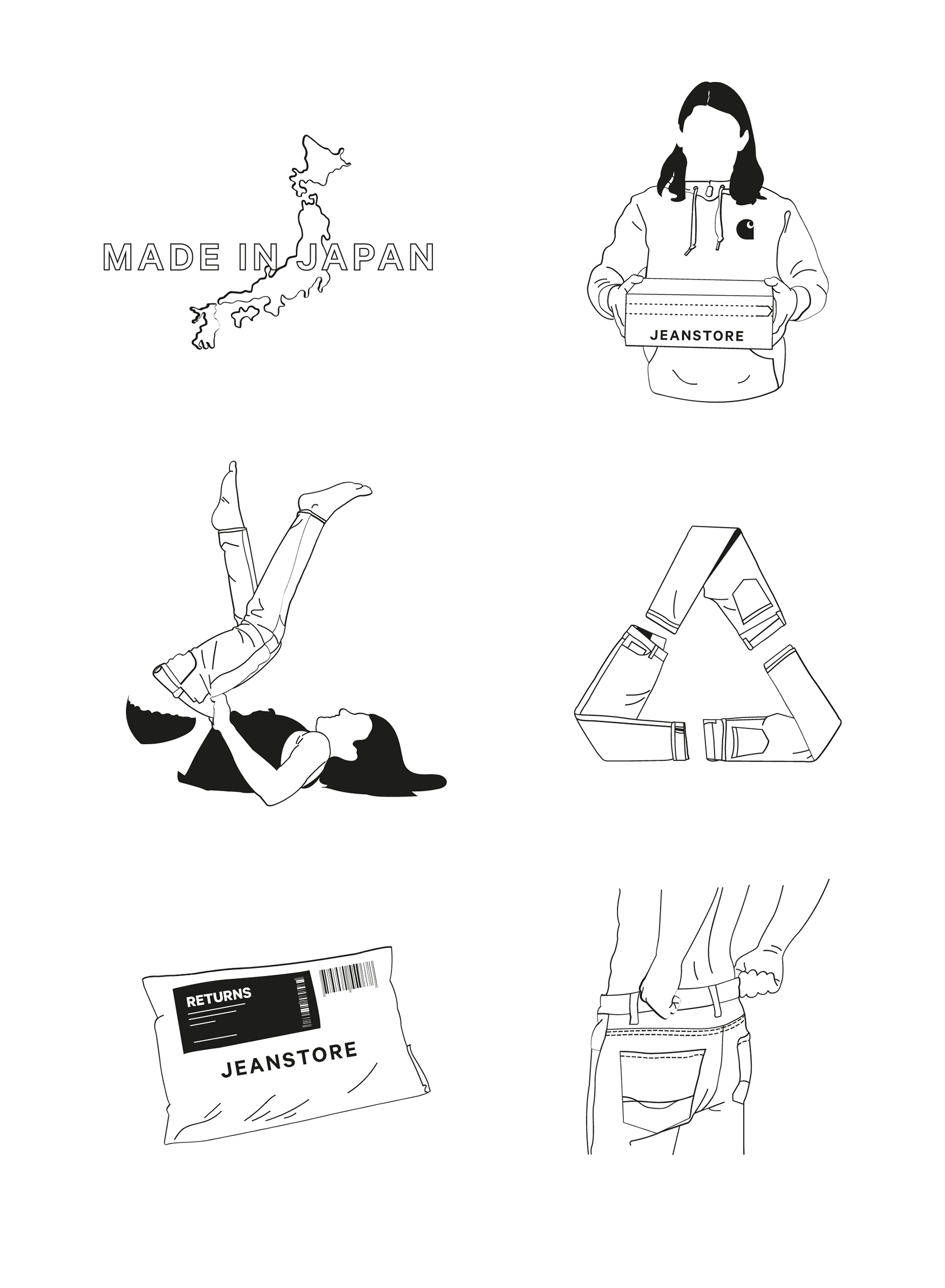 Line drawings of various items related to Japanese fashion and shipping, including a map of Japan with 'Made in Japan' text, a woman holding a Jeanstore box, a girl performing a backflip, a recycling symbol made of cosmetic bottles, a Jeanstore return package, and a person with hands in back pockets wearing jeans.
