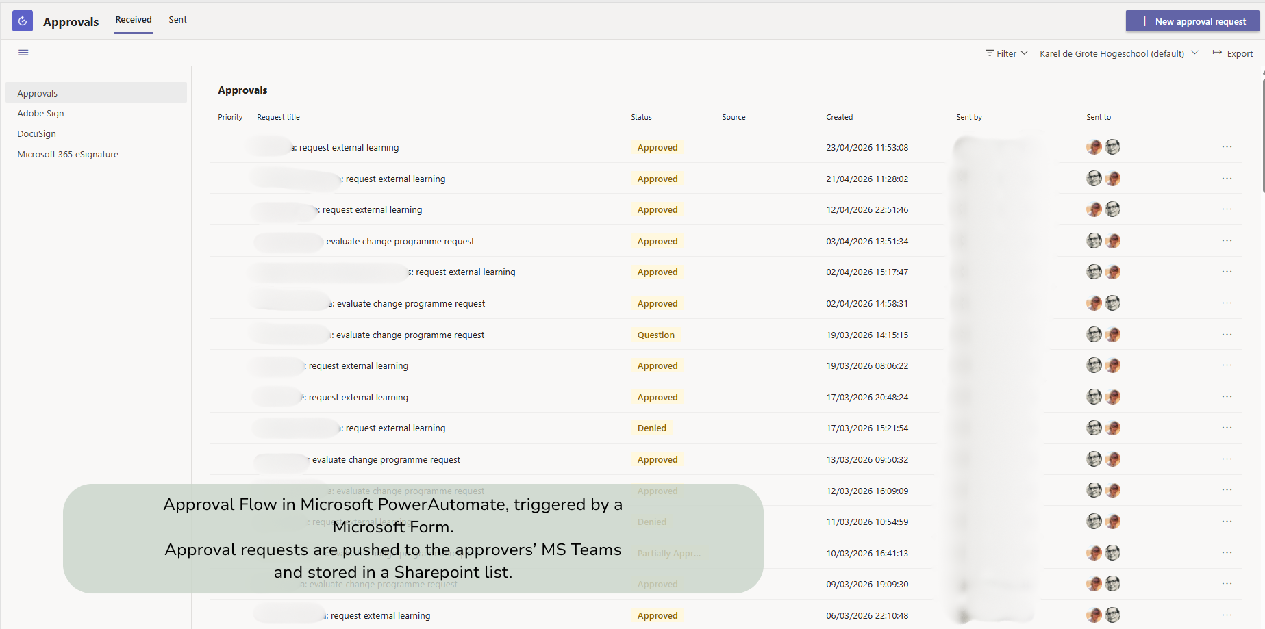 PowerAutomate: approval list in MS Teams