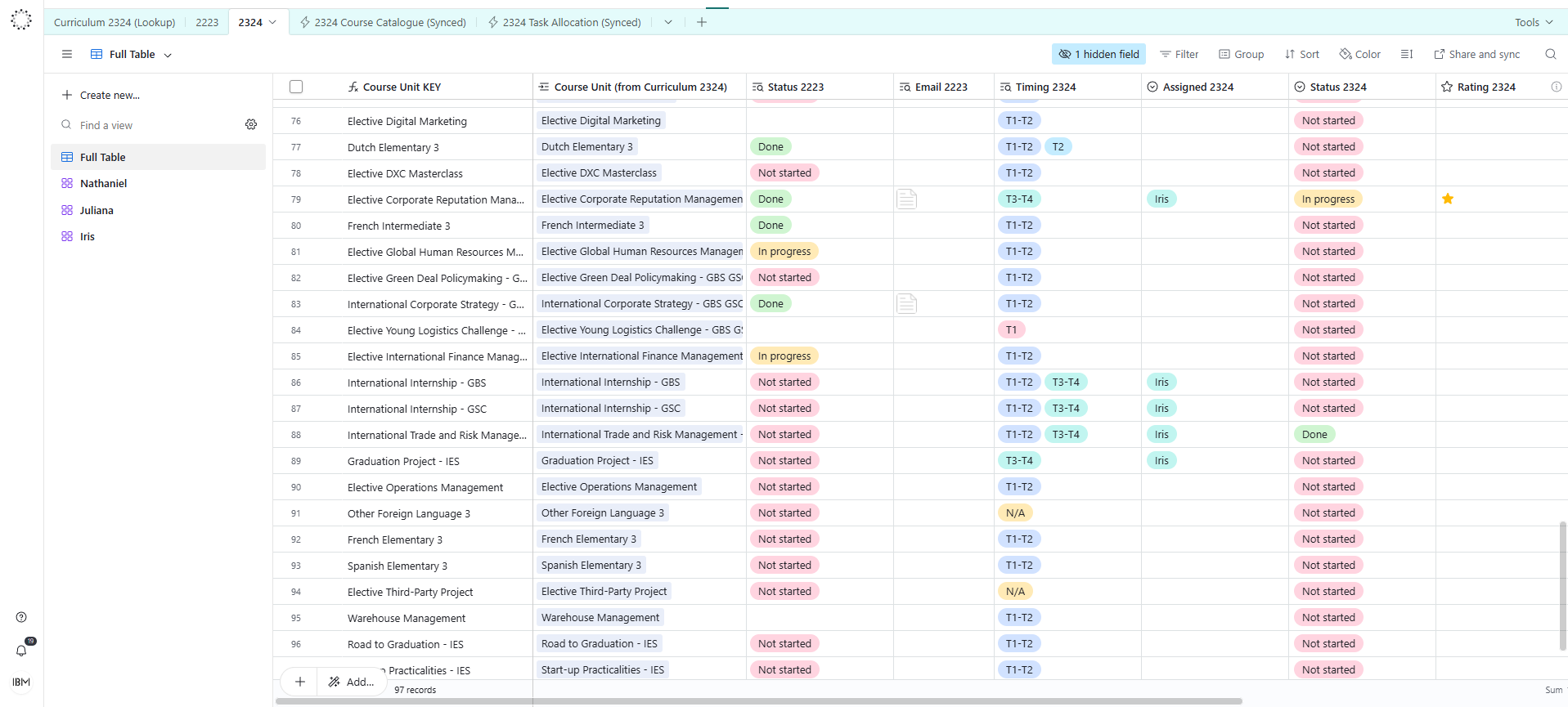Airtable: quality progress management