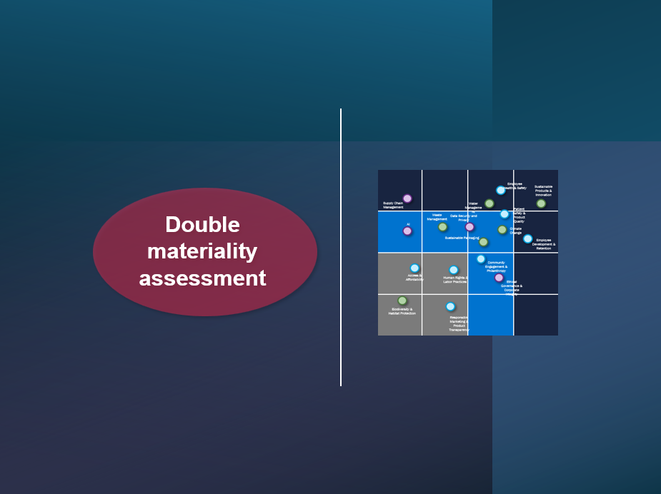 Turning a DMA into a strategic tool