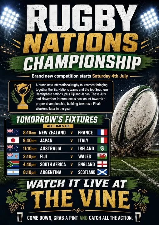 Rugby Nations Championship