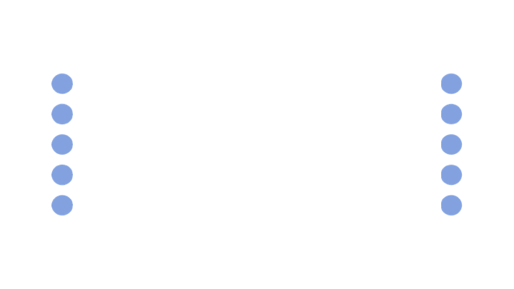 A diagram showing the density of a traditional Deep Learning Model