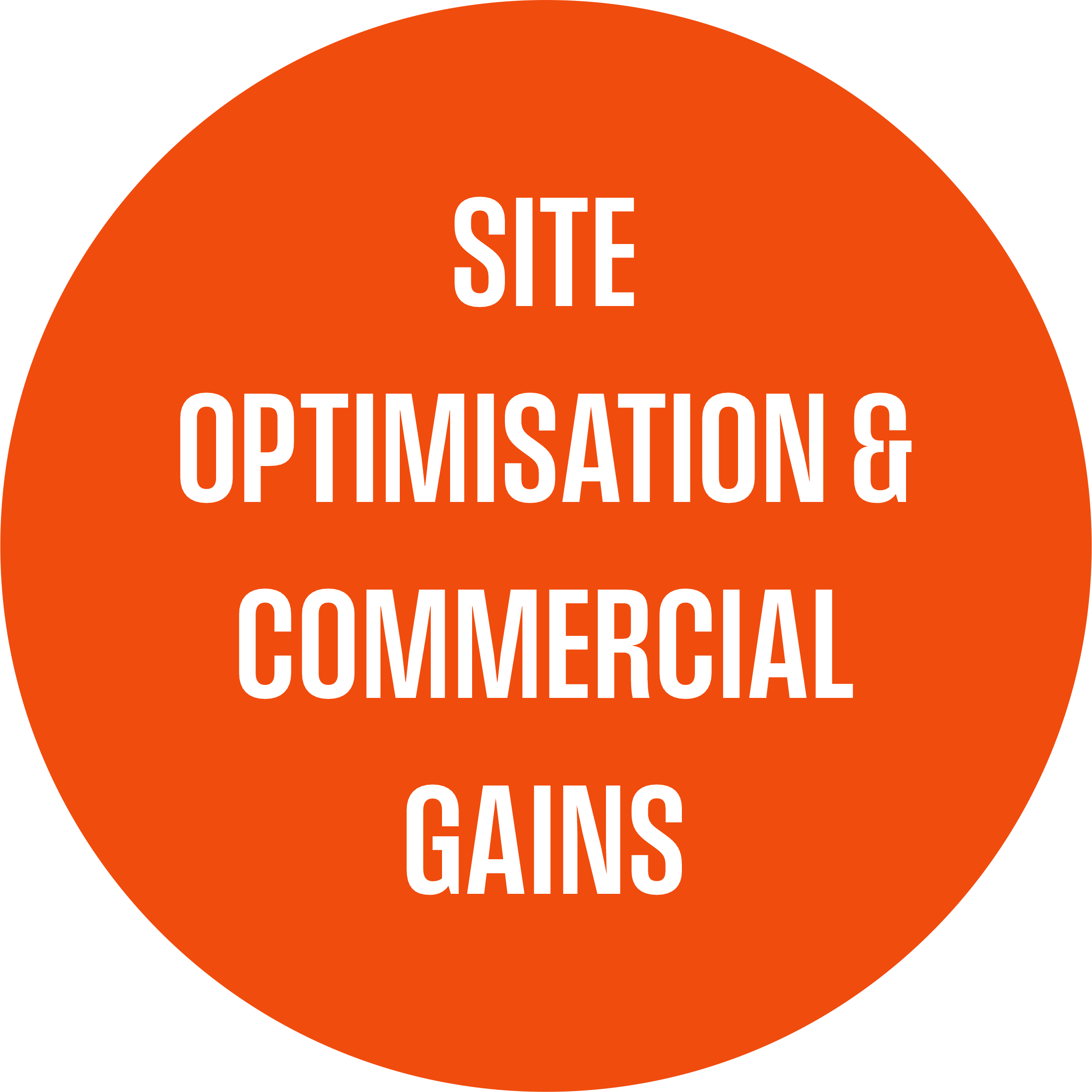 Orange circle with white text inside that reads 'Site Optimisation & Commercial Gains'.