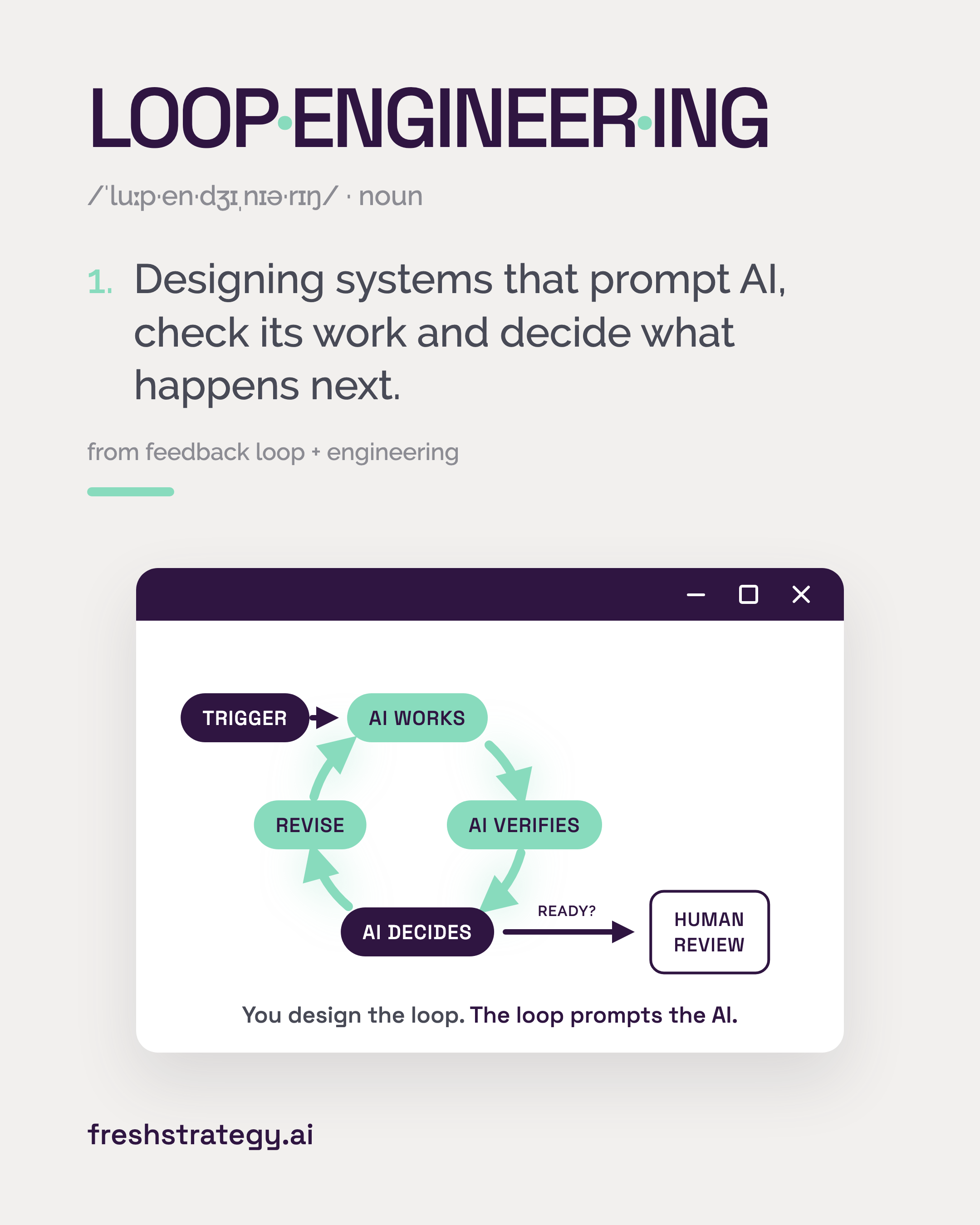 02-loop-engineering-ai-dictionary-card.png