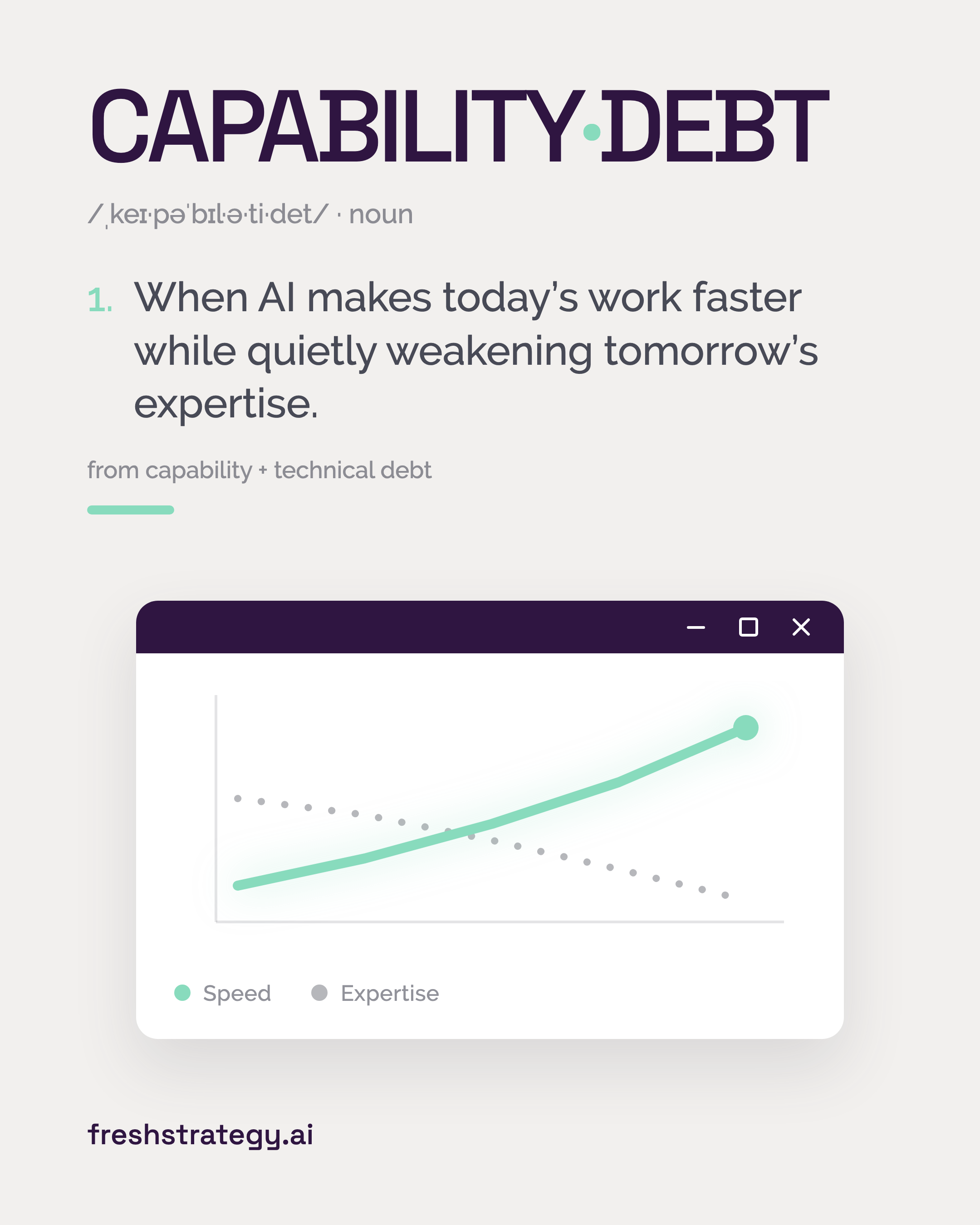05-capability-debt-ai-dictionary-card.png