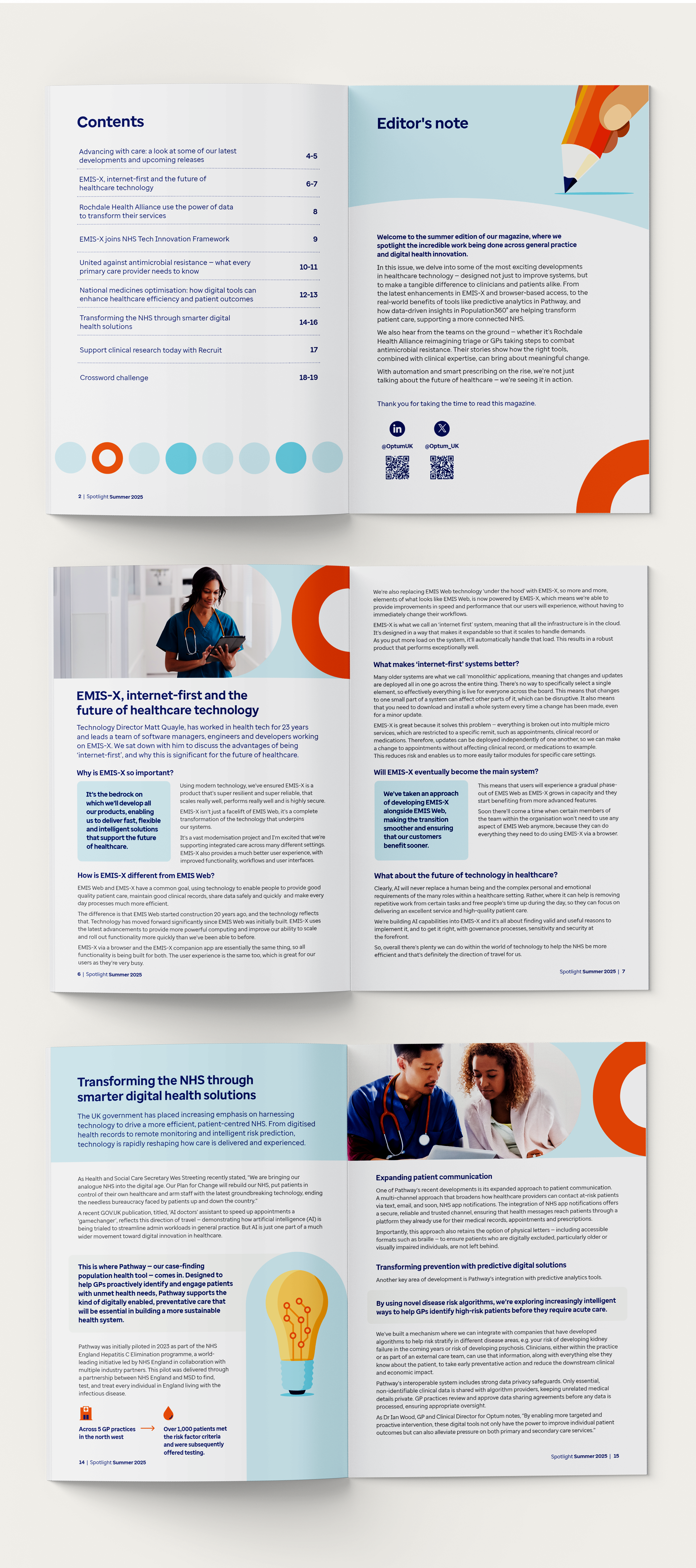 Three double-page editorial spreads