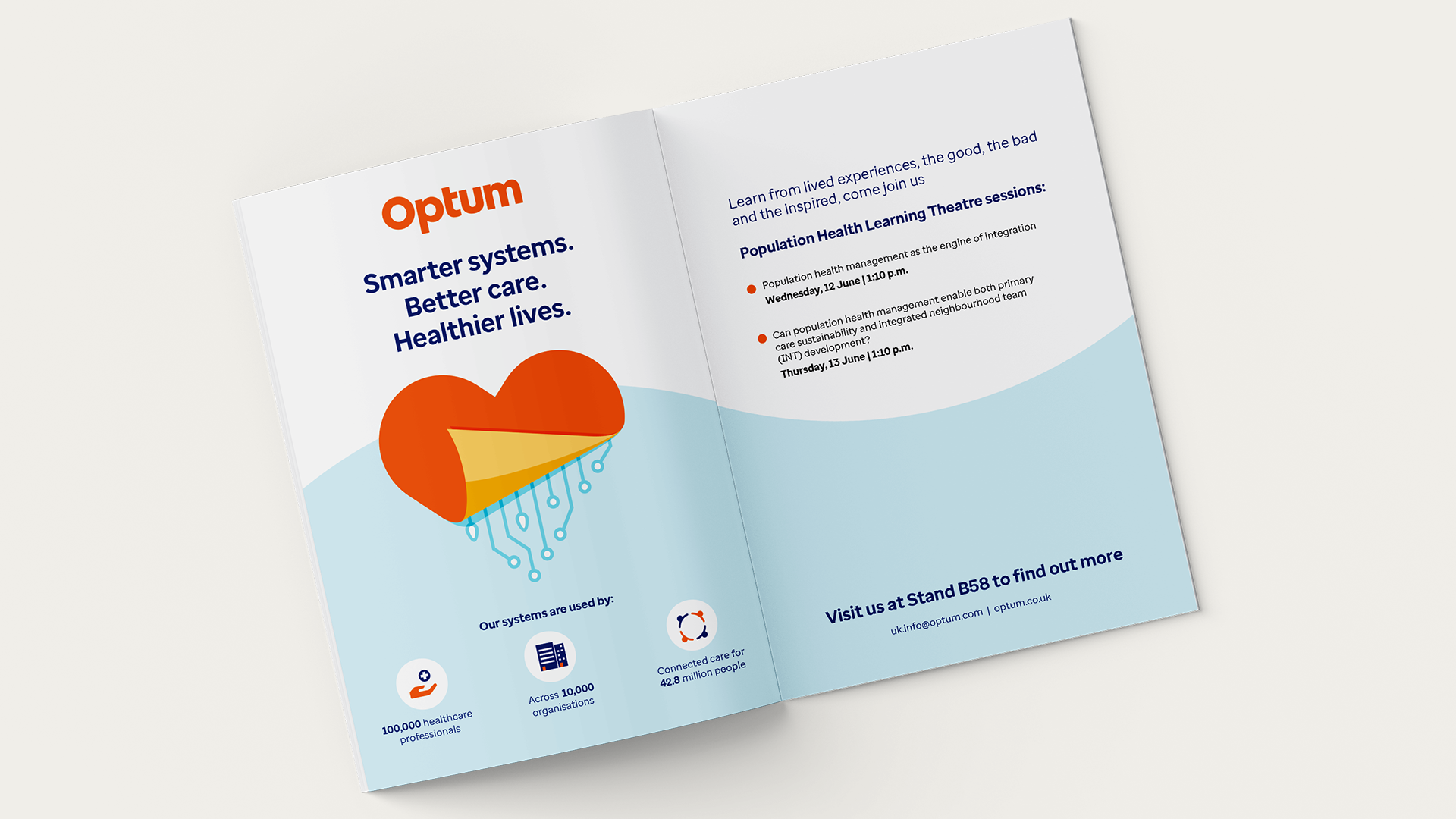 Double page advert mockup