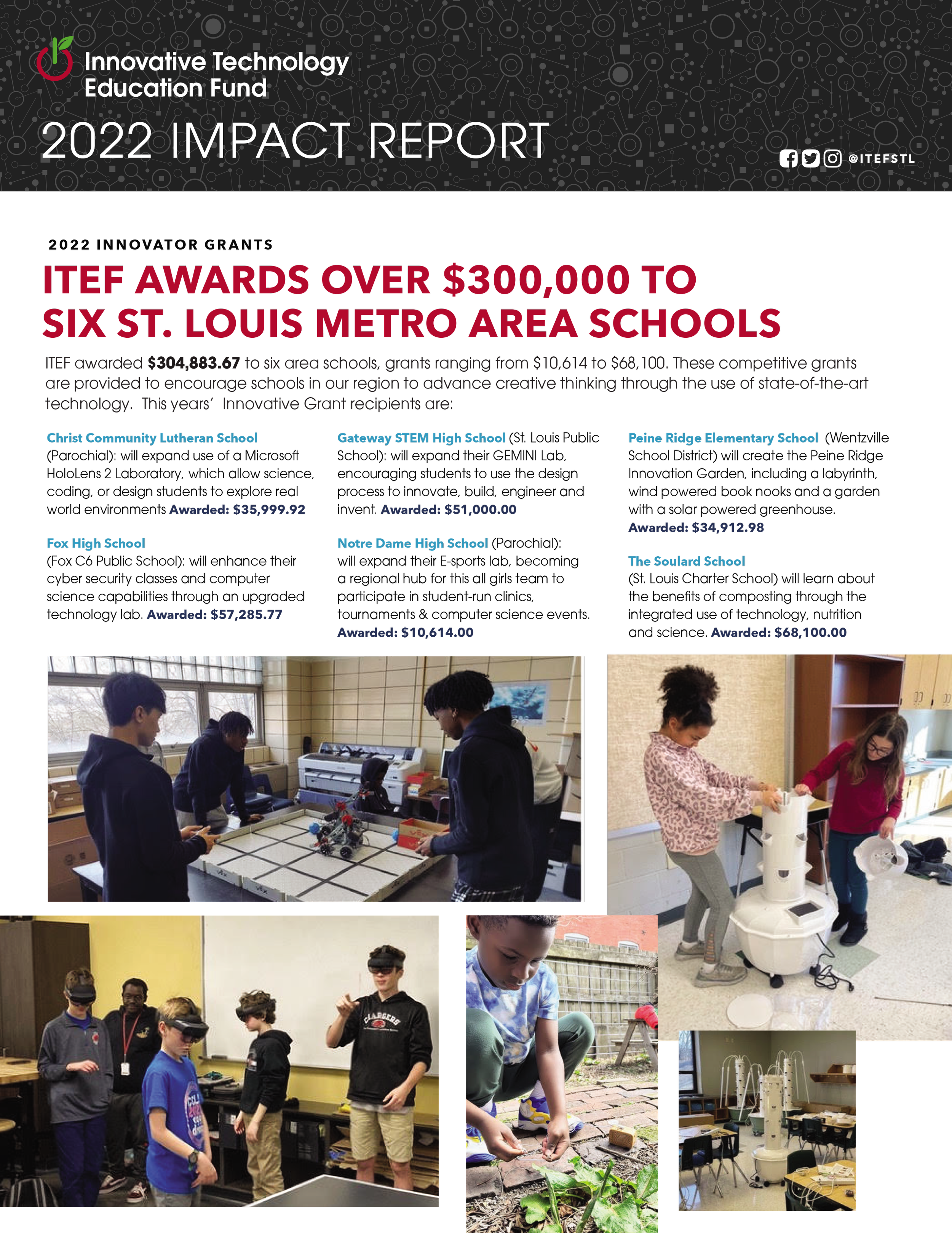 Impact Report 2022