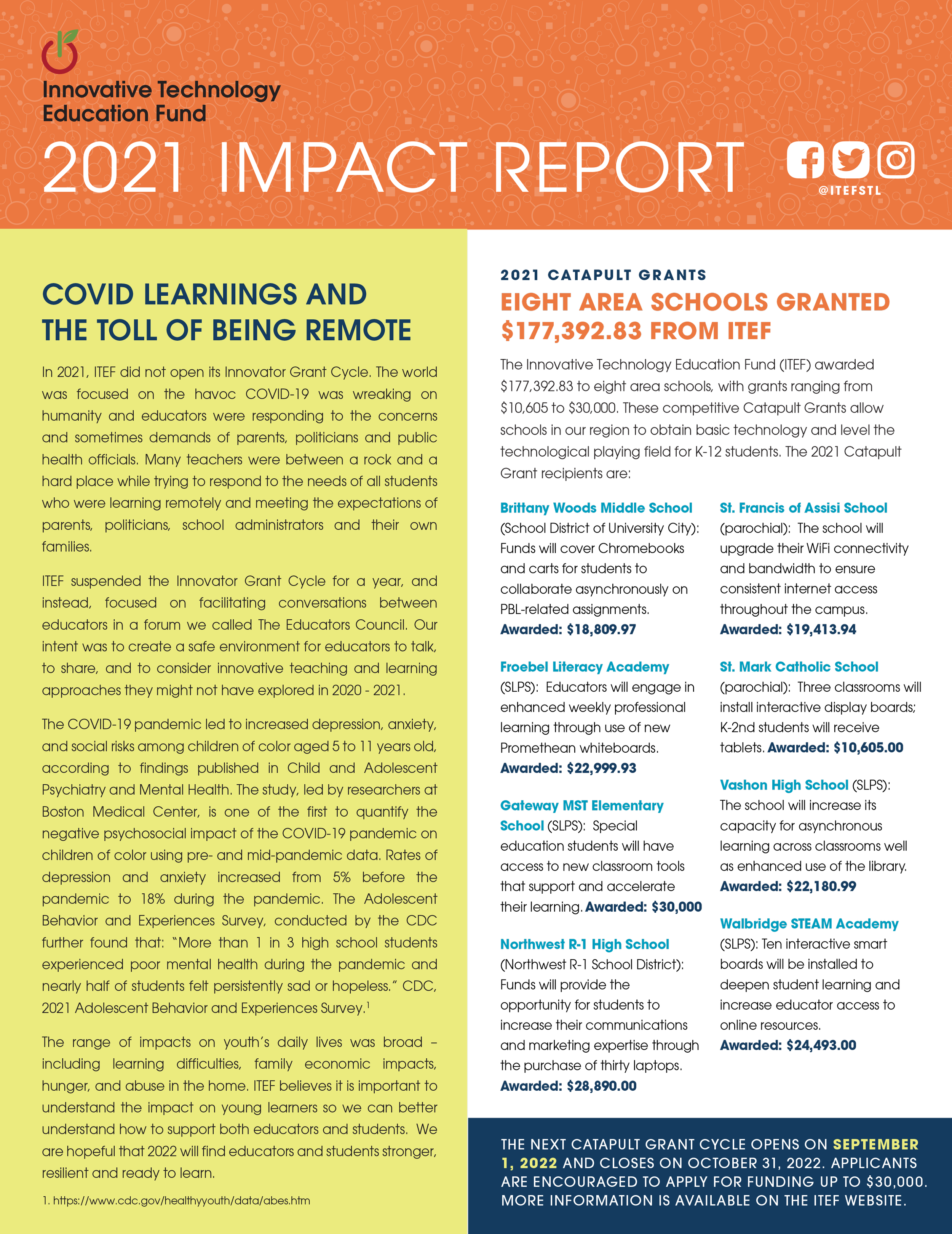 Impact Report 2021