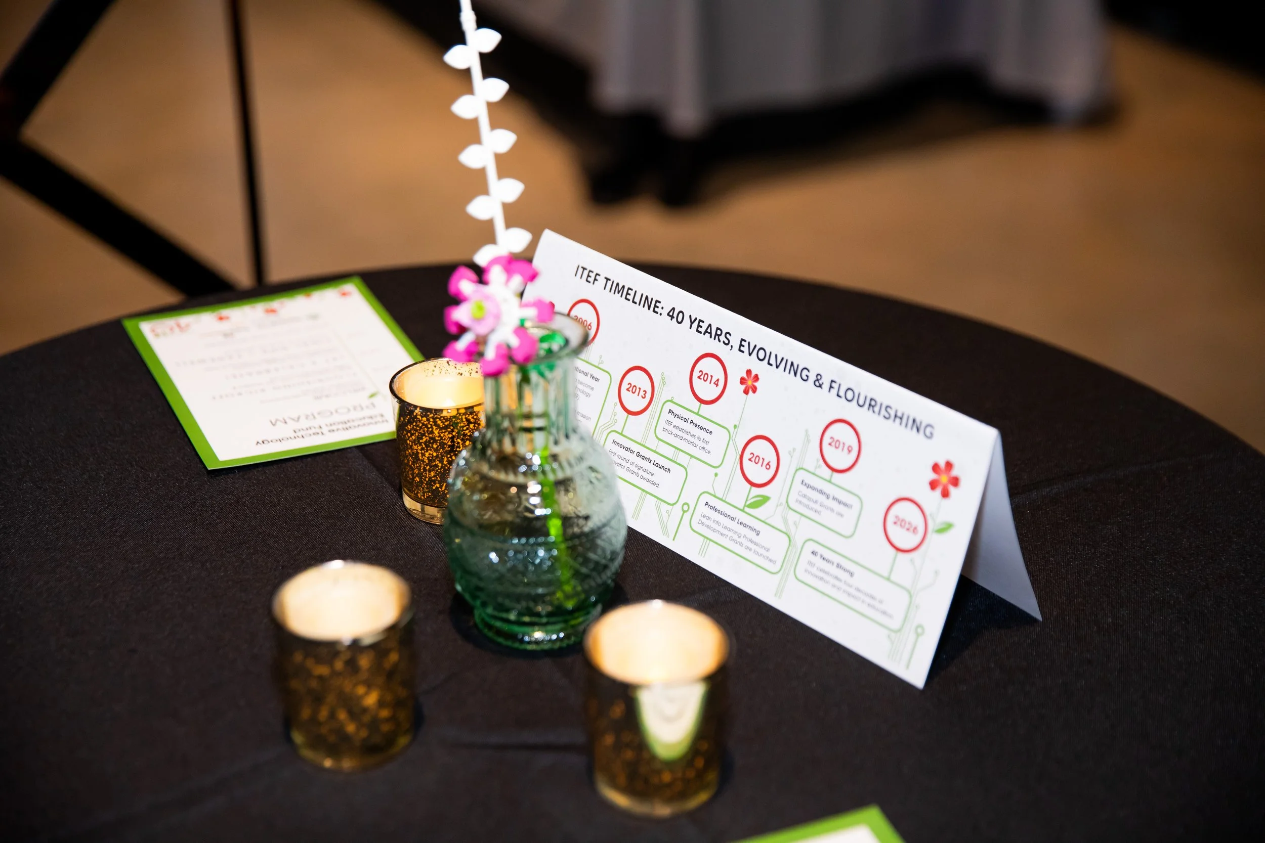 Table decorated with small candles, a green glass vase with pink and white flowers, and a timeline infographic about TEF history.