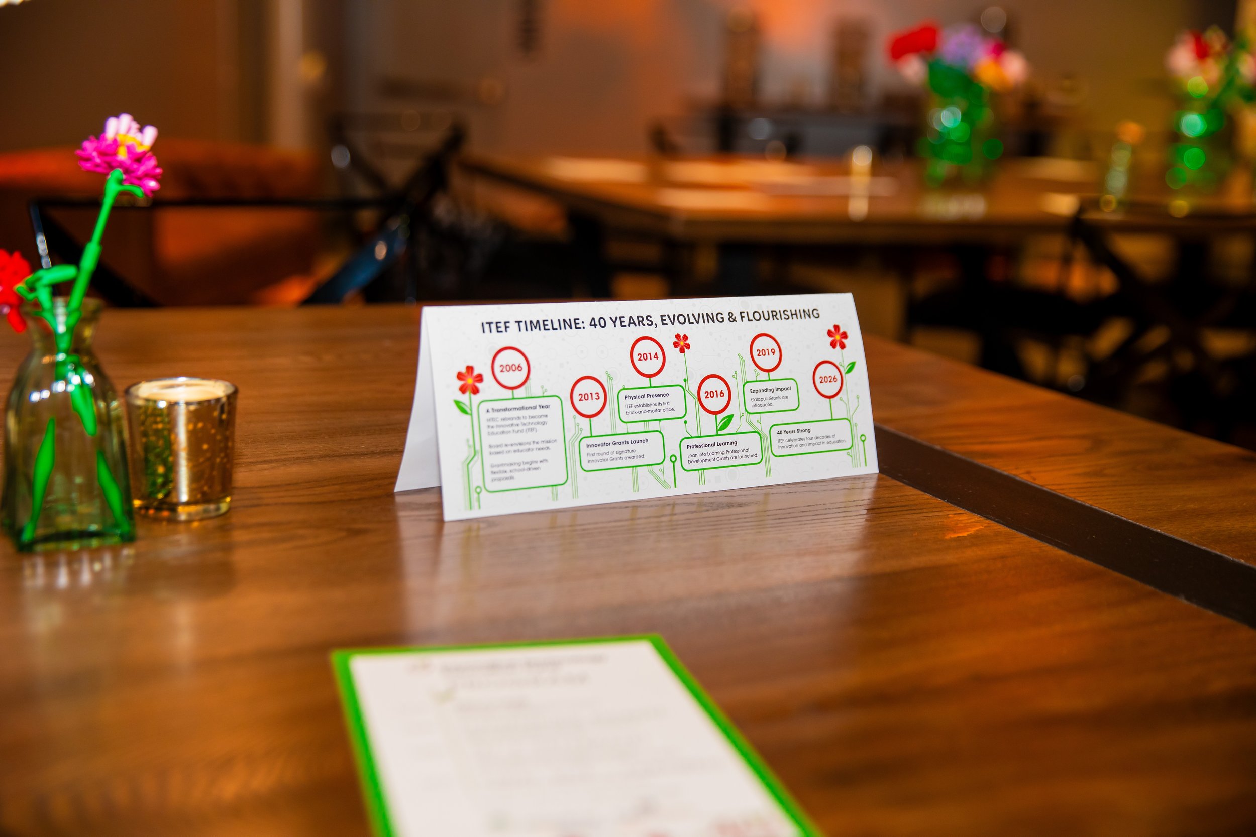 A table displaying a white informational card titled 'ITEF Timeline: 40 Years, Evolving & Flourishing,' with a timeline of milestones from 2006 to 2026, decorated with red flowers and green lines, surrounded by small vases with colorful plastic flowe