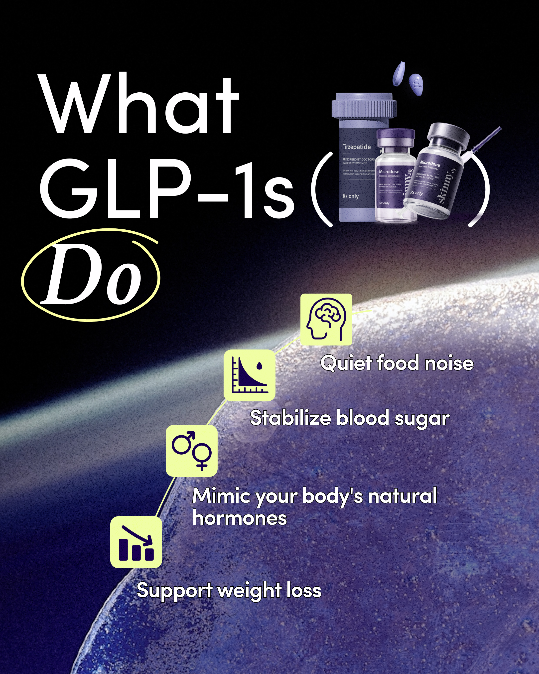 What GLP-1s Do_1080x1350.png