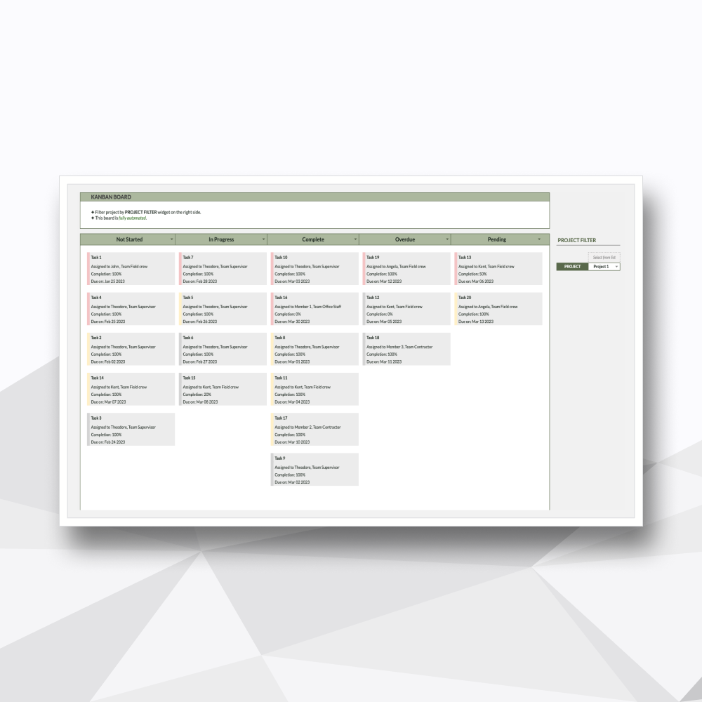 Kanban board with tasks in various stages of progress, including not started, in progress, complete, overdue, and pending, with project filters on the right side.
