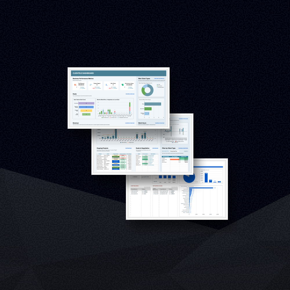 Multiple overlapping digital dashboards displaying charts and graphs on a dark background.