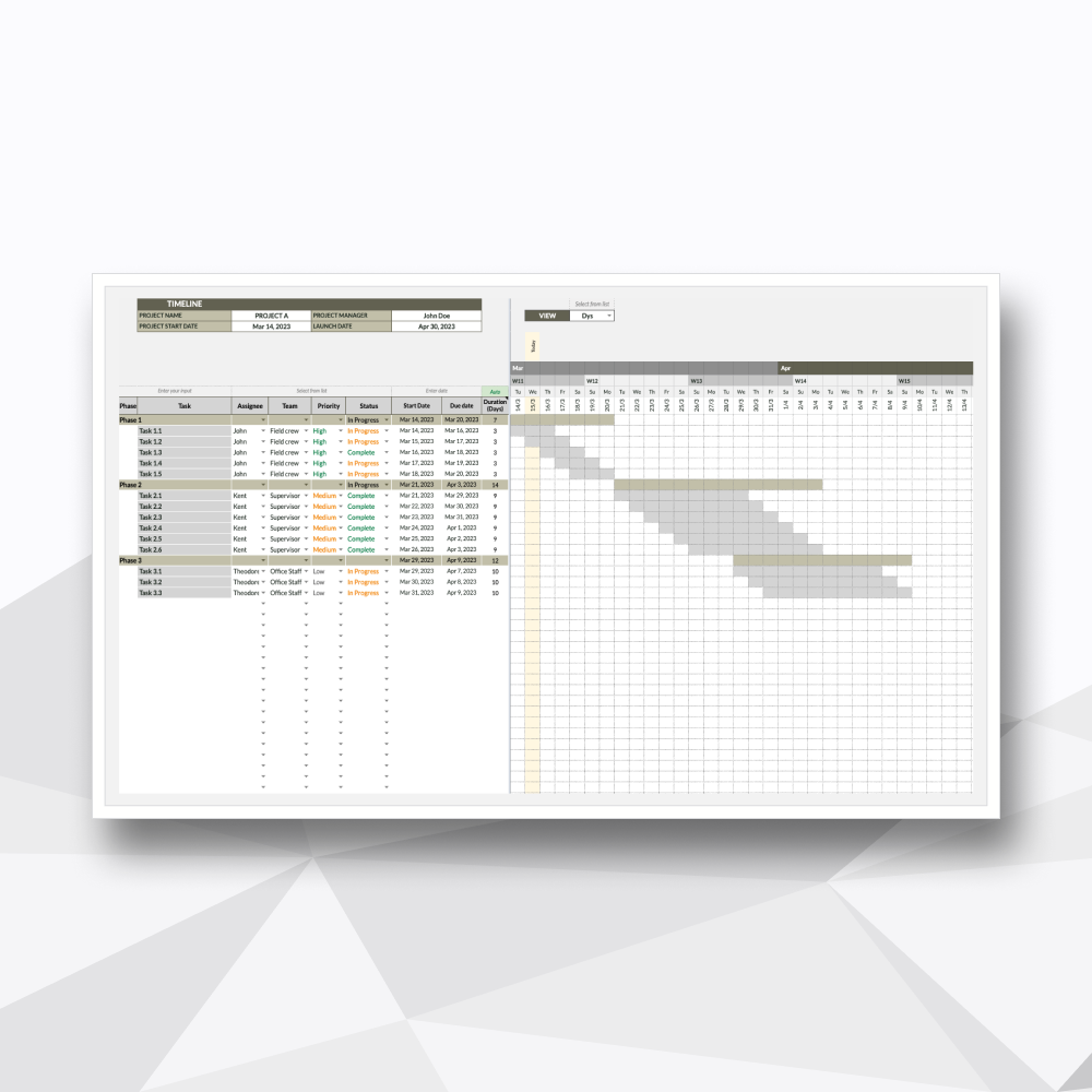 A project management Gantt chart displaying tasks, timelines, assignees, priorities, and statuses arranged by phases, with a timeline spanning March and April 2023.