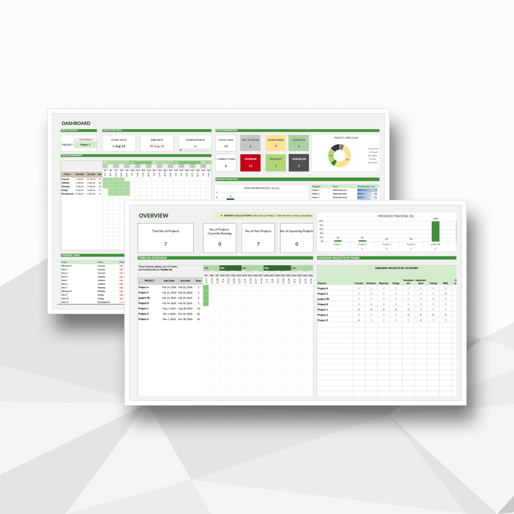 Multi-Project Tracker: Dashboard & Deep Dive