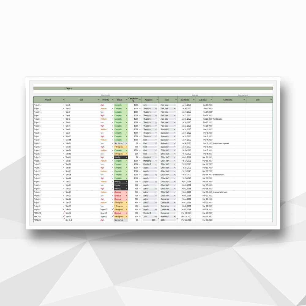 A detailed project management spreadsheet with columns for tasks, priority, status, completion, assignee, team, start and due dates, comments, and links, displaying various project tasks and their progress.