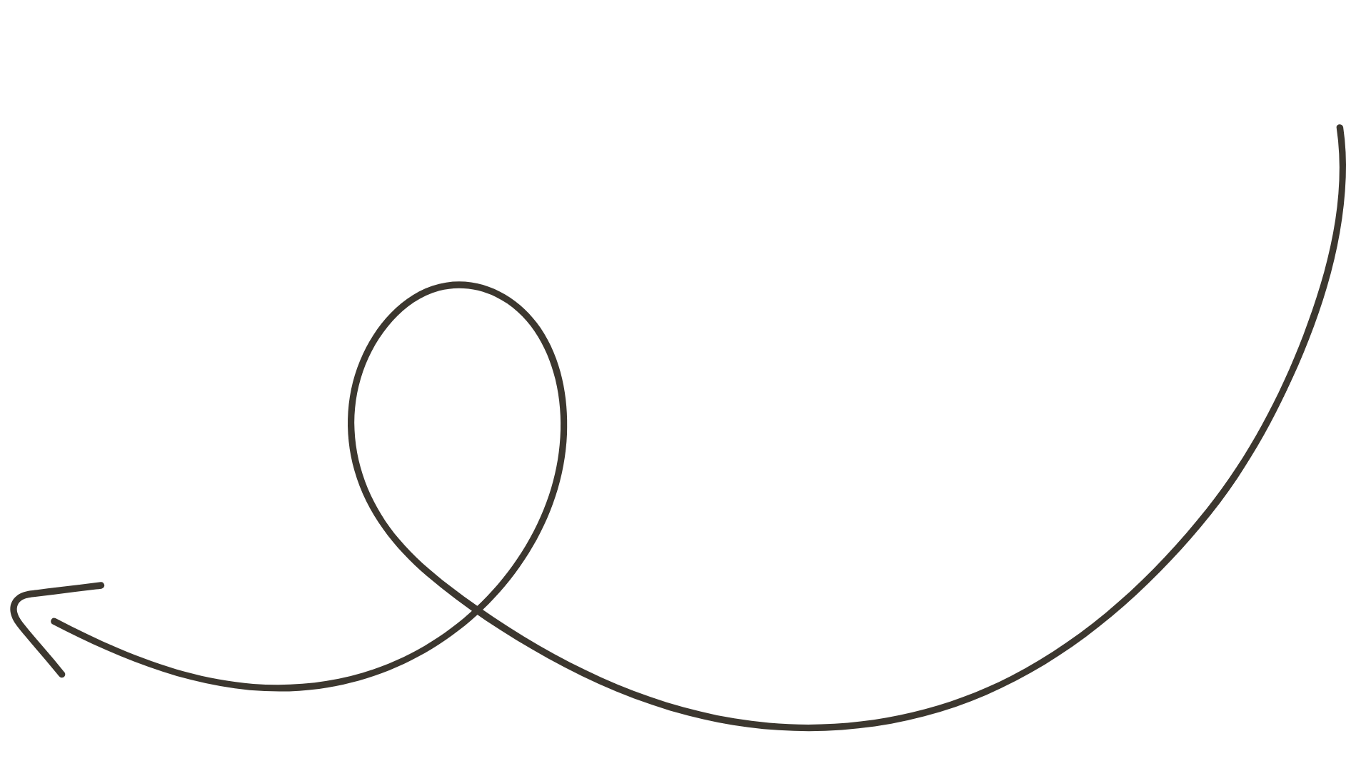 A black background with a white looping arrow that starts at the bottom left, curves around a circle, and then extends upward and to the right.