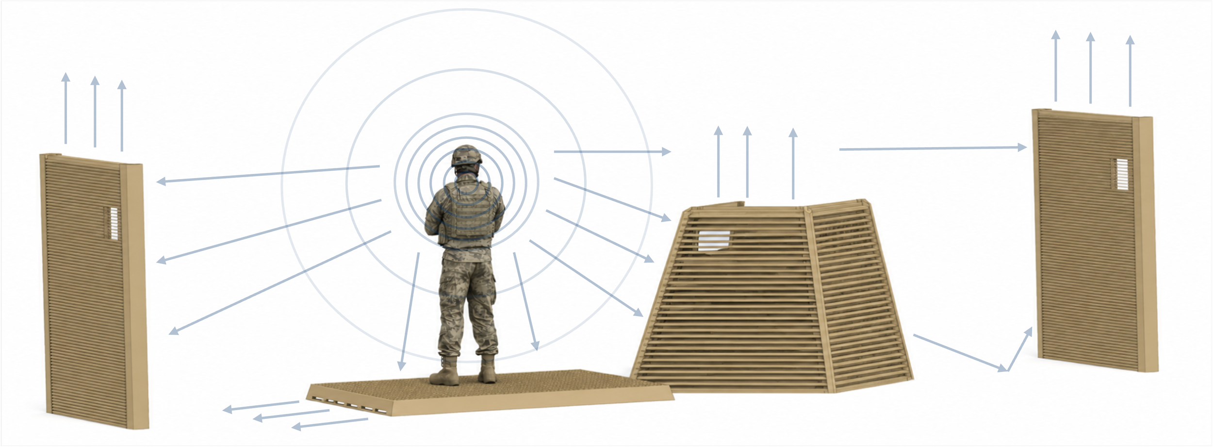 BORS integrated lane configuration showing shield grate and wall blast pathway control