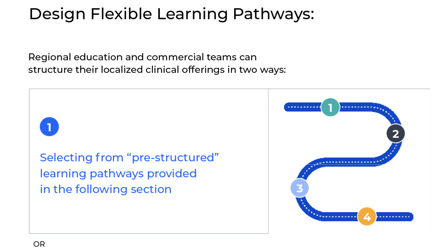 Healthcare training catalog showing modular clinical education framework.