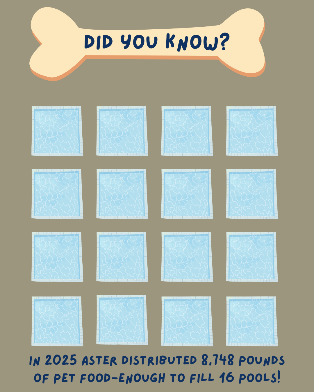 Infographic posted to brand socials communicates program impact clearly