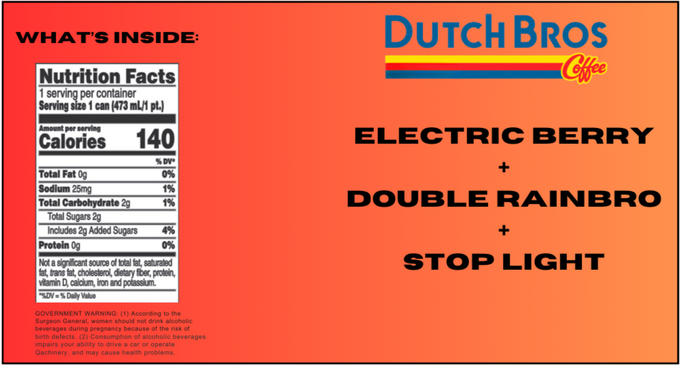 Proposed back of Hard Rebel box