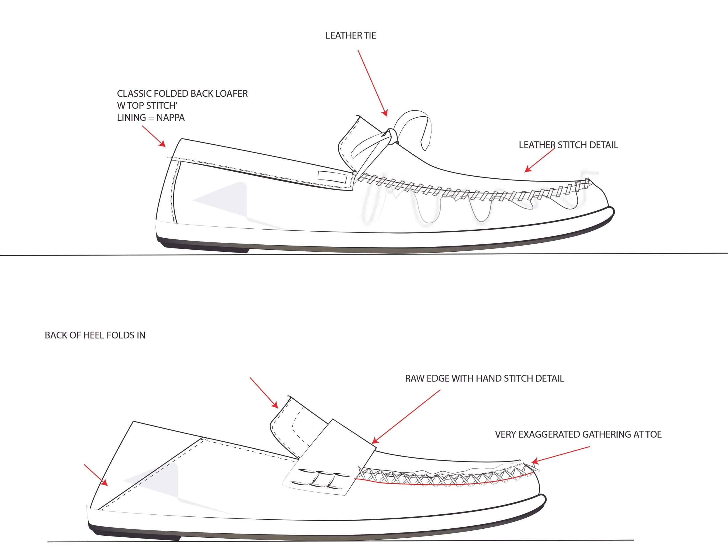 JP W'S SP24 WOMENS MOCASSIN - NEW CONSTRUCTION -2.jpg