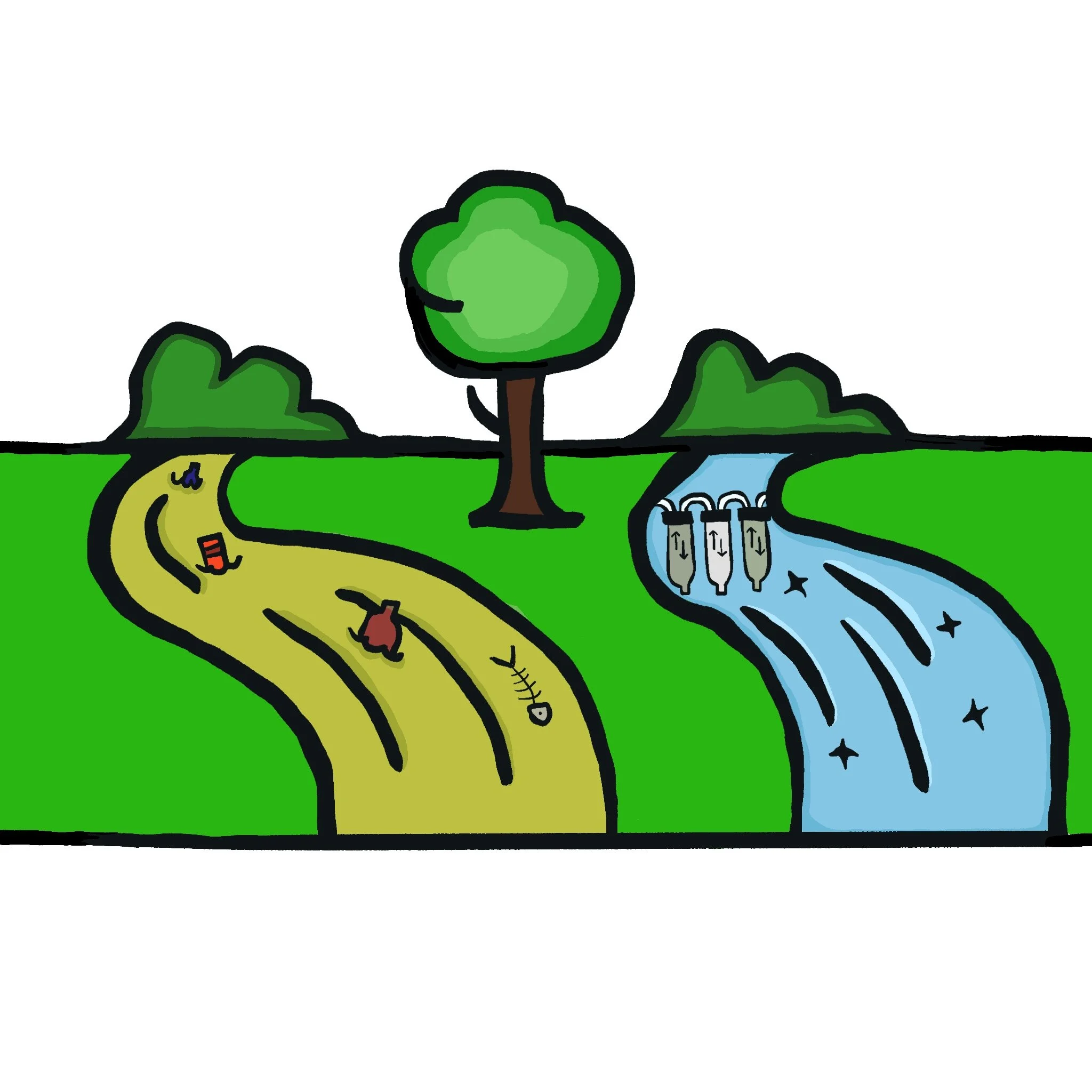 Two Rivers Commission 