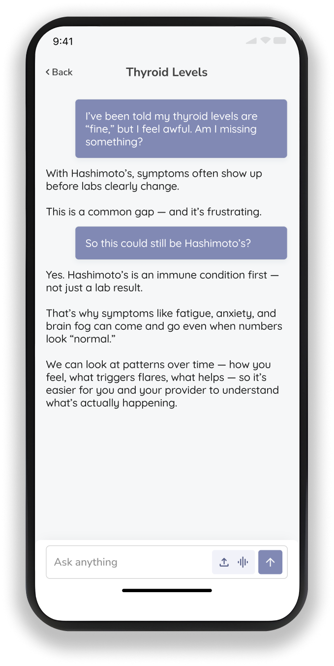 Smartphone screen displaying text about thyroid levels and Hashimoto's with a navigation bar at the bottom.