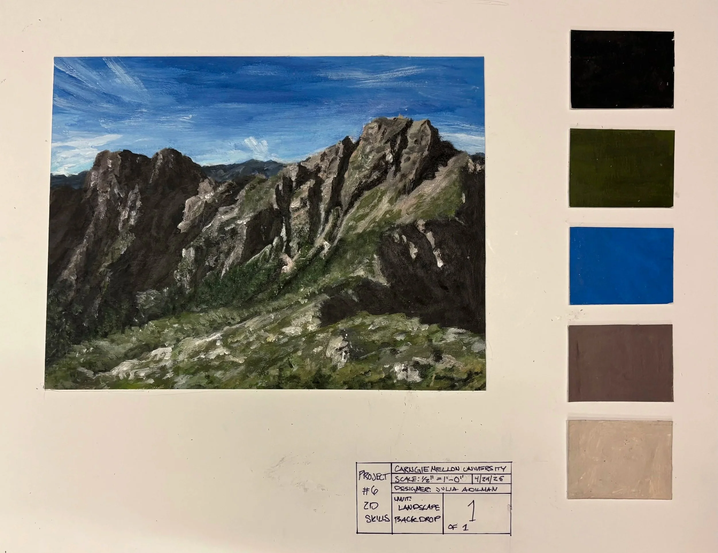 Scenic Painting & Elevations