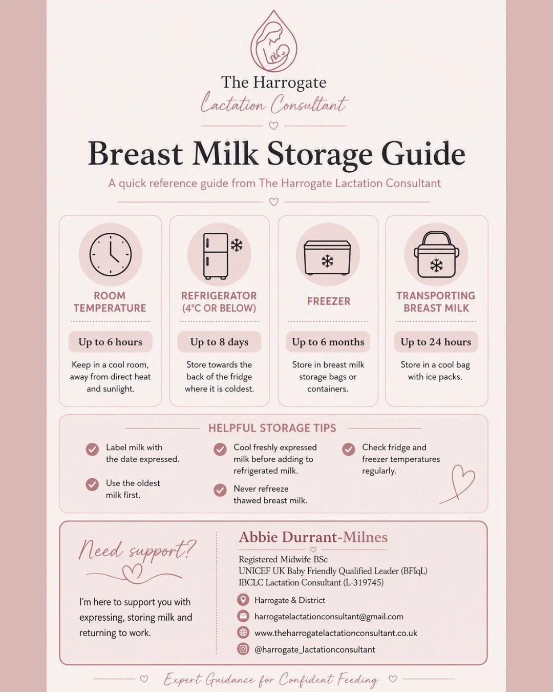 💛 Breast Milk Storage: A Quick Reminder

Expressed breast milk can be safely stored when handled correctly:

❄️ In the fridge (4&deg;C or below): up to 8 days
 🧊 In the freezer (-18&deg;C or below): up to 6 months
 👜 In a cool bag with ice packs: 
