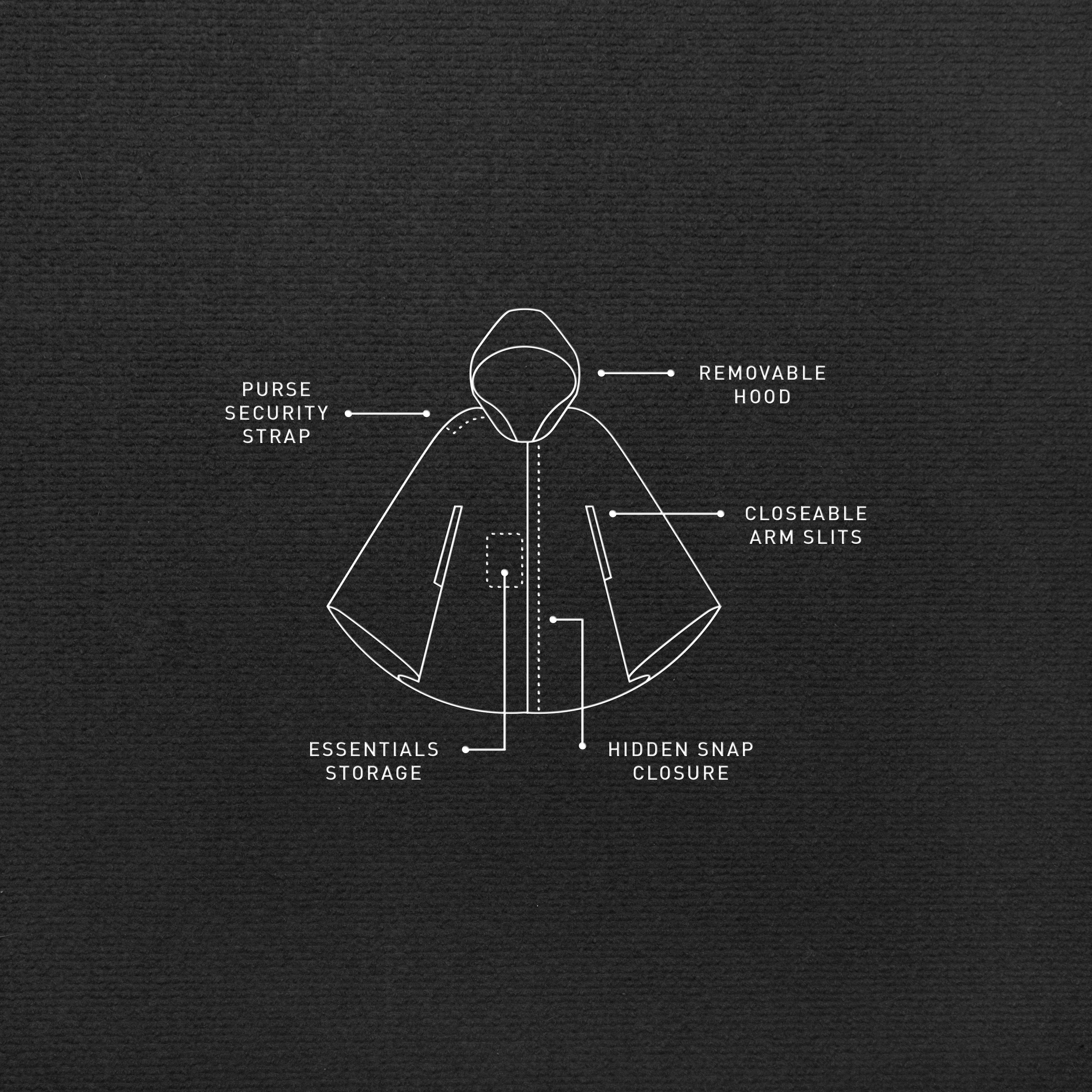Technical cape diagrams for Cape de Coeur.